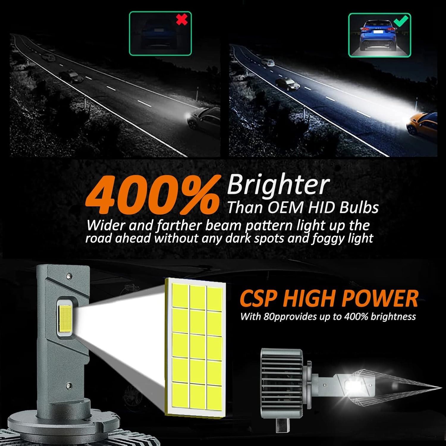 products/666/d3s.jpg - D3S - D3R SET 12000LM - CANBUS, ZAMENA ZA FABRICKE XENON SIJALICE - Xenon Svetla Beograd