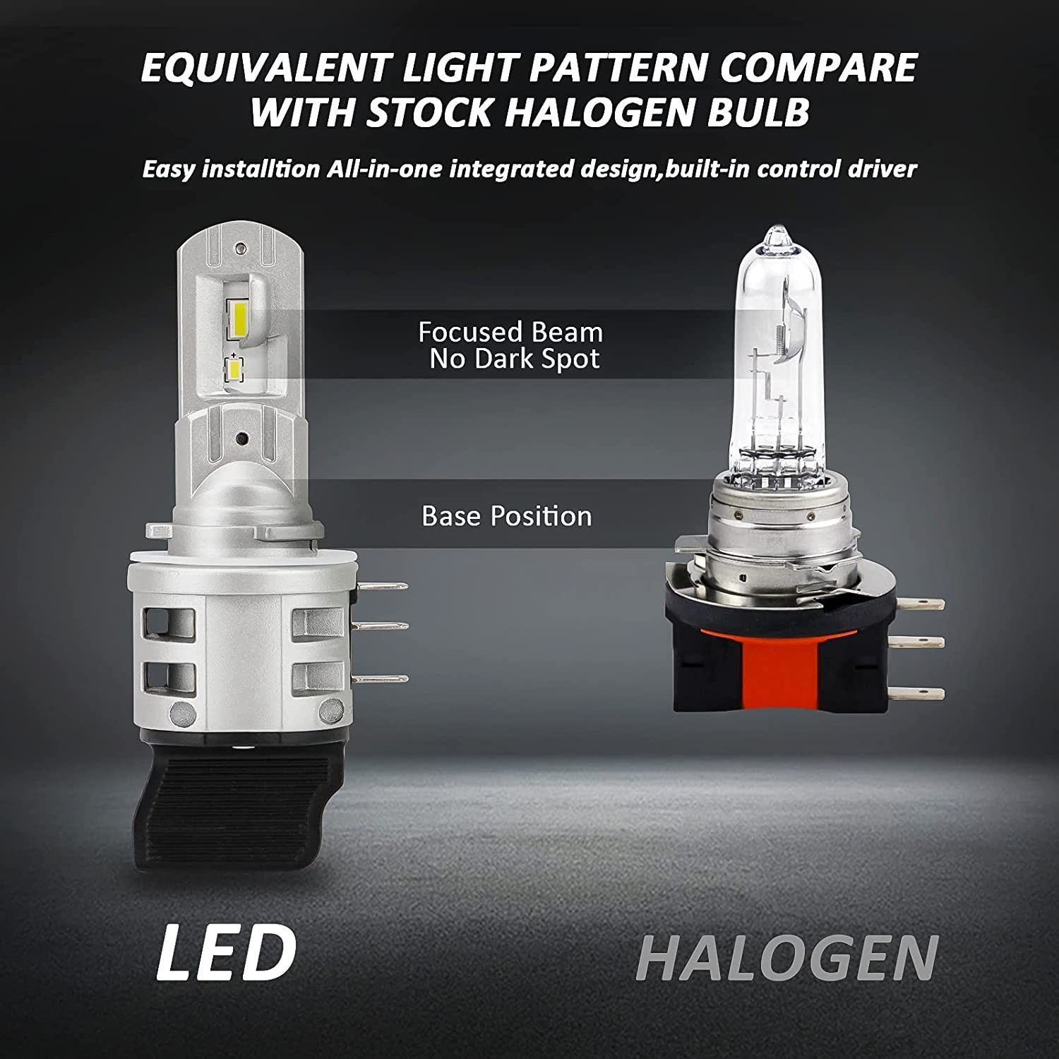 products/854/5_1_33.jpg - H15 LED SET PLUG&PLAY - CANBUS ZA DRL-DUGO SVETLO - Xenon Svetla Beograd